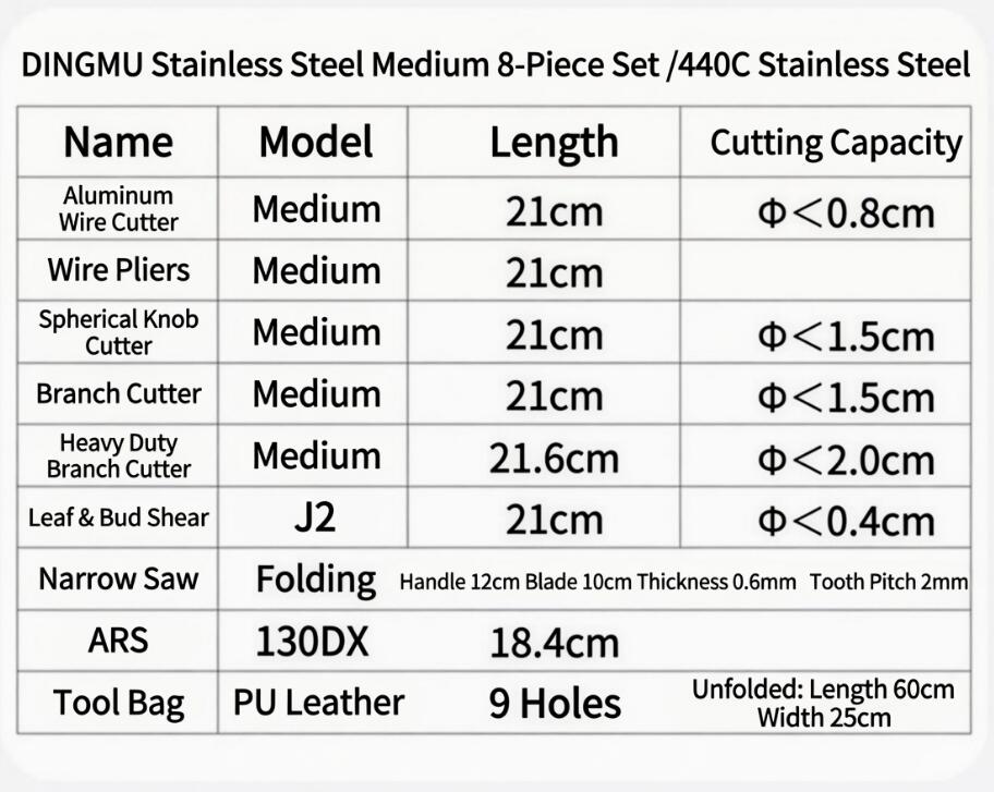 CYMUS Premium 440C Stainless Steel Bonsai Tools – Built for Precision & Longevity