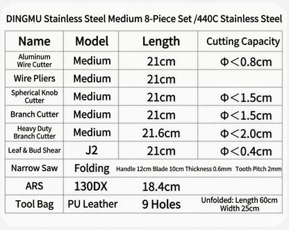 CYMUS Premium 440C Stainless Steel Bonsai Tools – Built for Precision & Longevity