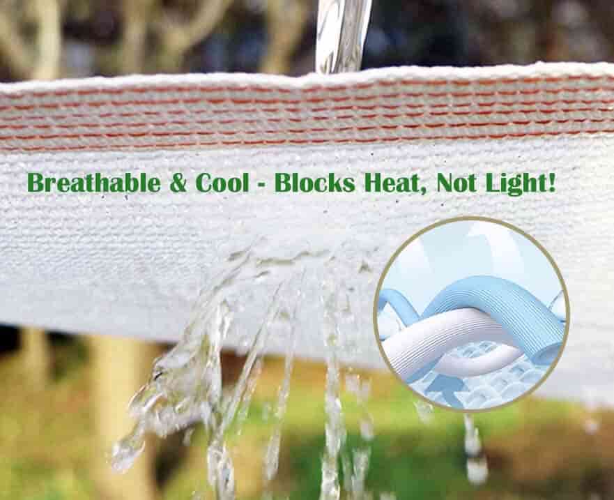 Textured fabric with water flowing over it, highlighting breathability and heat-blockage properties.